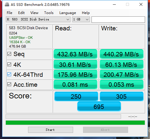 i9+C2000USB3.1gen2usb2.0ֻмʮMBUSB3.1gen1